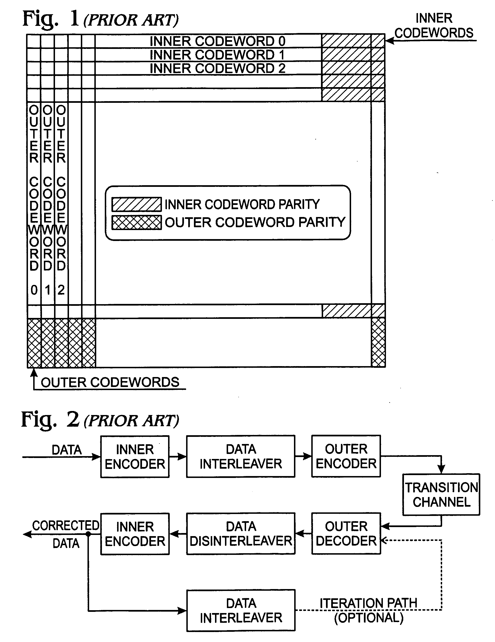 Parallel Forward Error Correction with Syndrome Recalculation