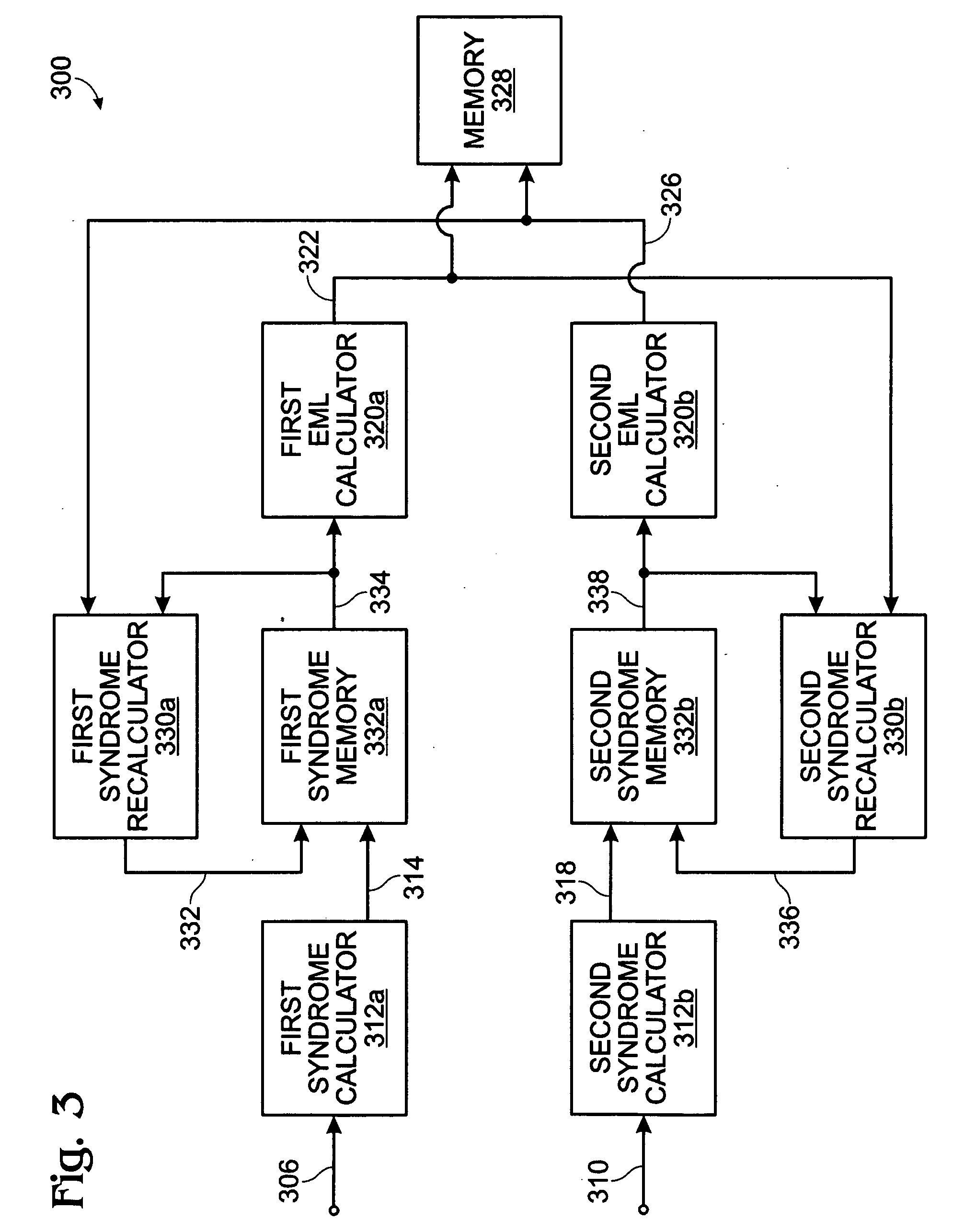 Parallel Forward Error Correction with Syndrome Recalculation