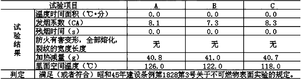 Air-purification, humidifying, self-cleaning, antimicrobial and healthy shell powder biomass dry powder coating