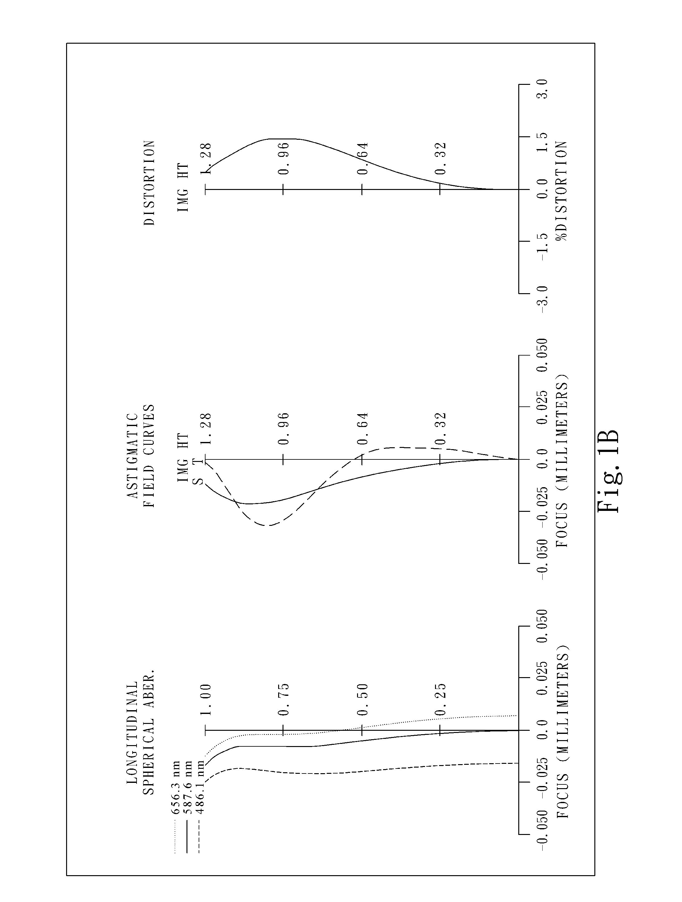 Optical image capturing lens assembly having four lenses