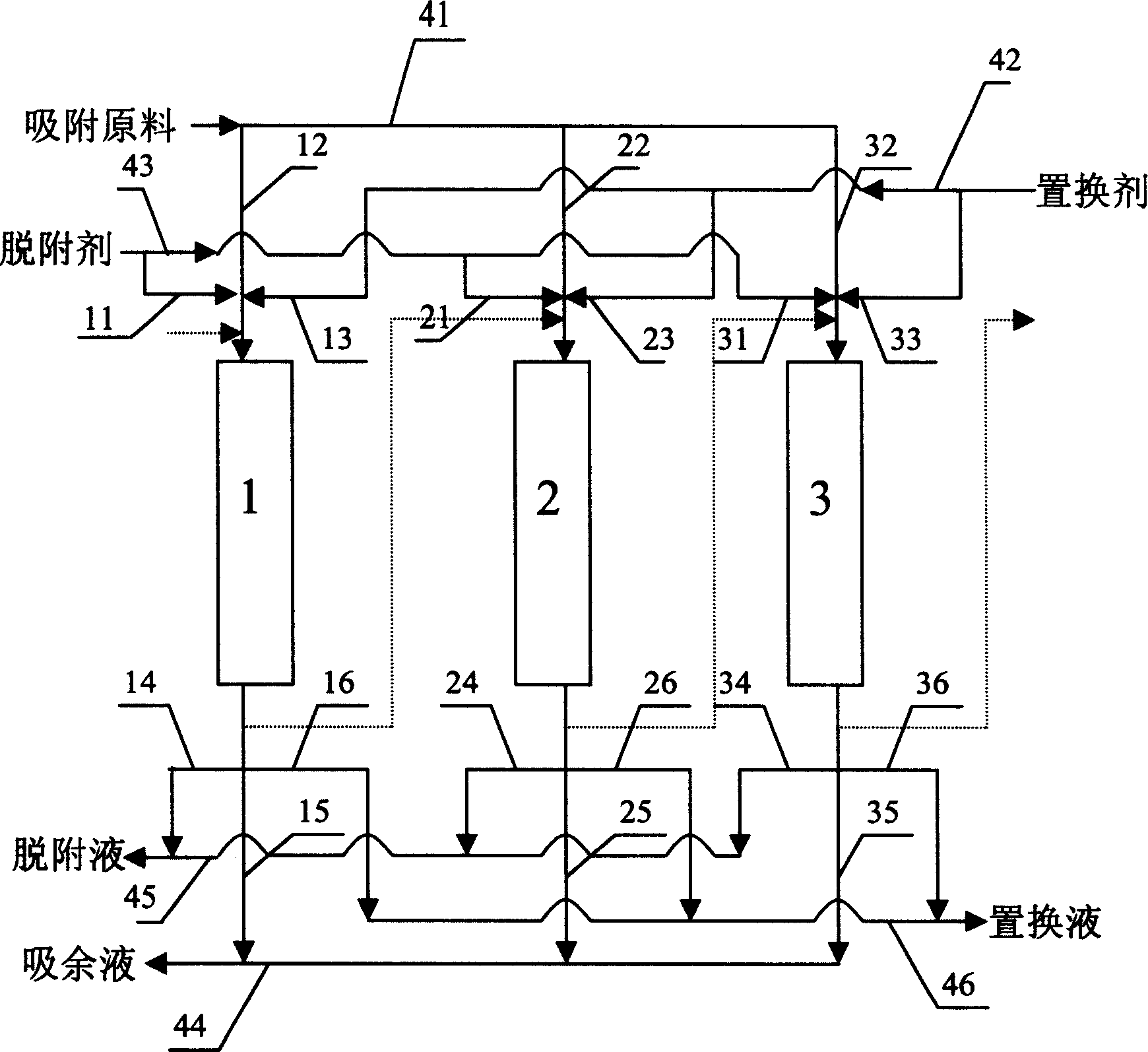 Method for separating normal alkane from full fraction naphtha