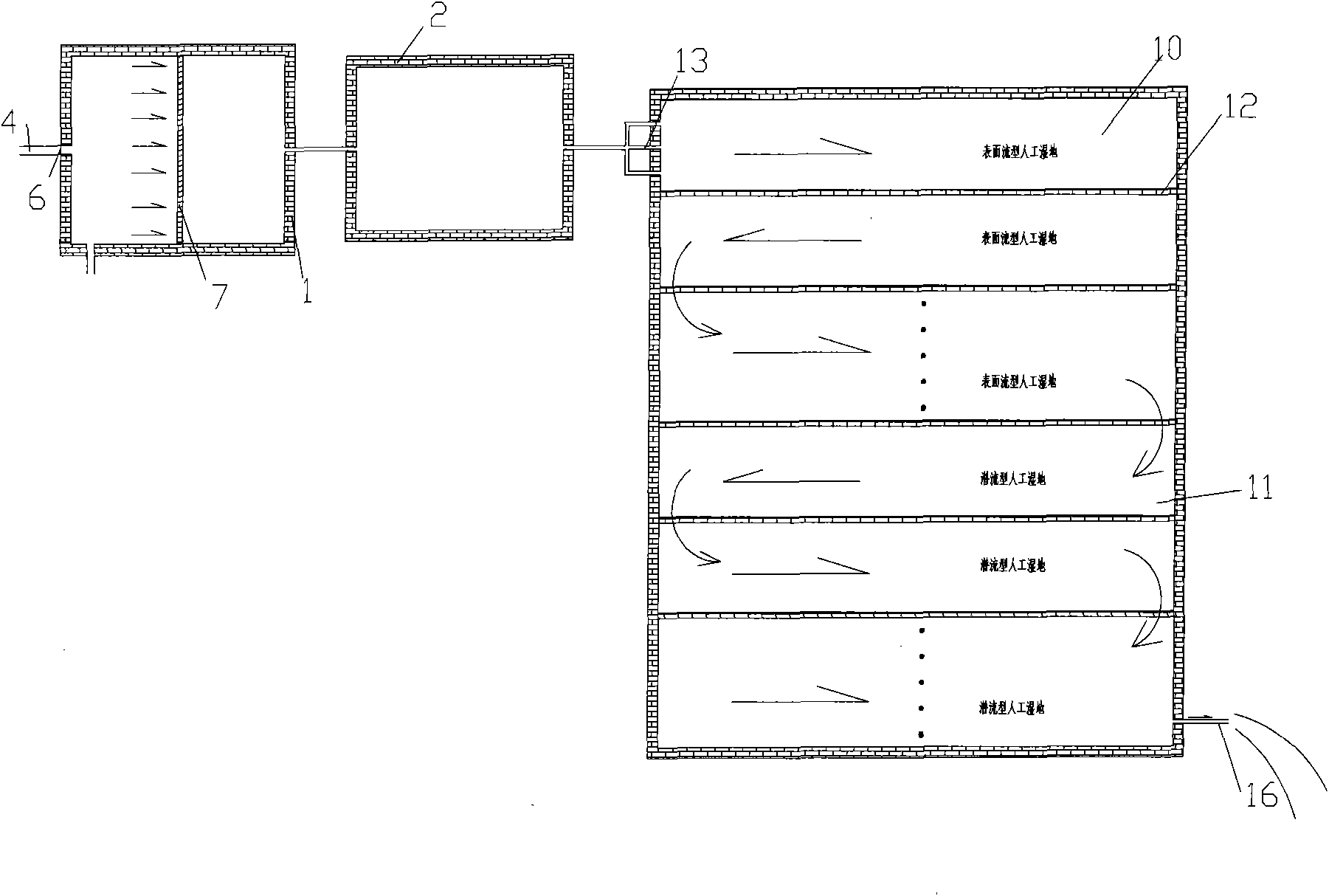 Sewage treatment system of secondary anaerobic horizontal baffling compound type artificial wetland and sewage treatment method thereof