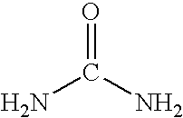 Urea Compositions With Cooling Effect