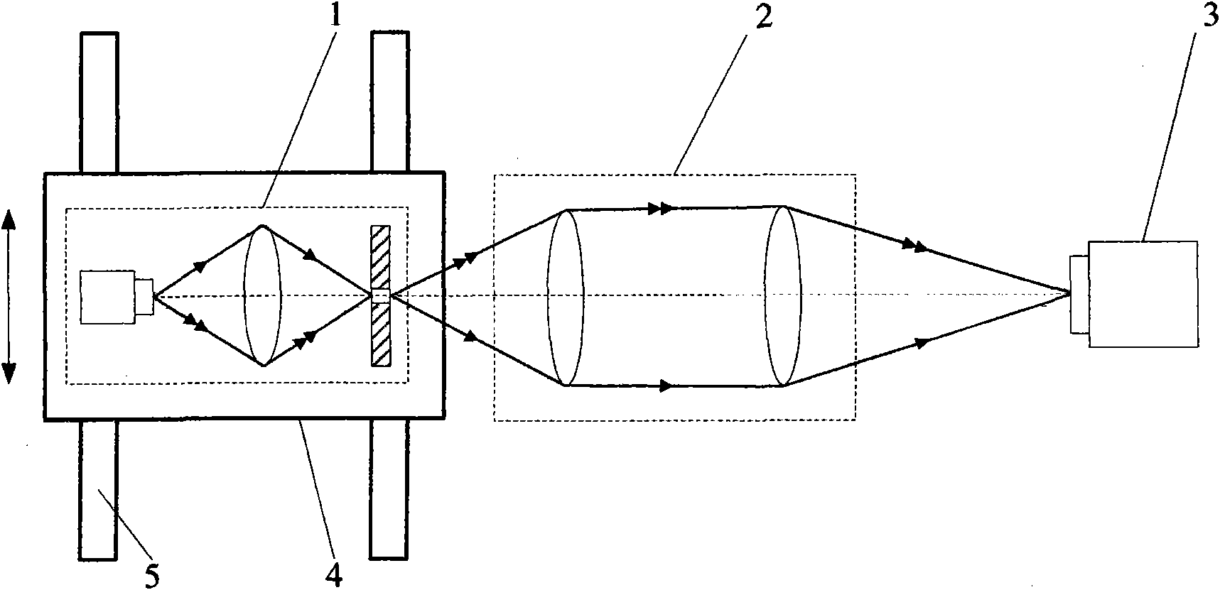 Moving image modulation transfer function measuring method based on gray threshold segmentation algorithm