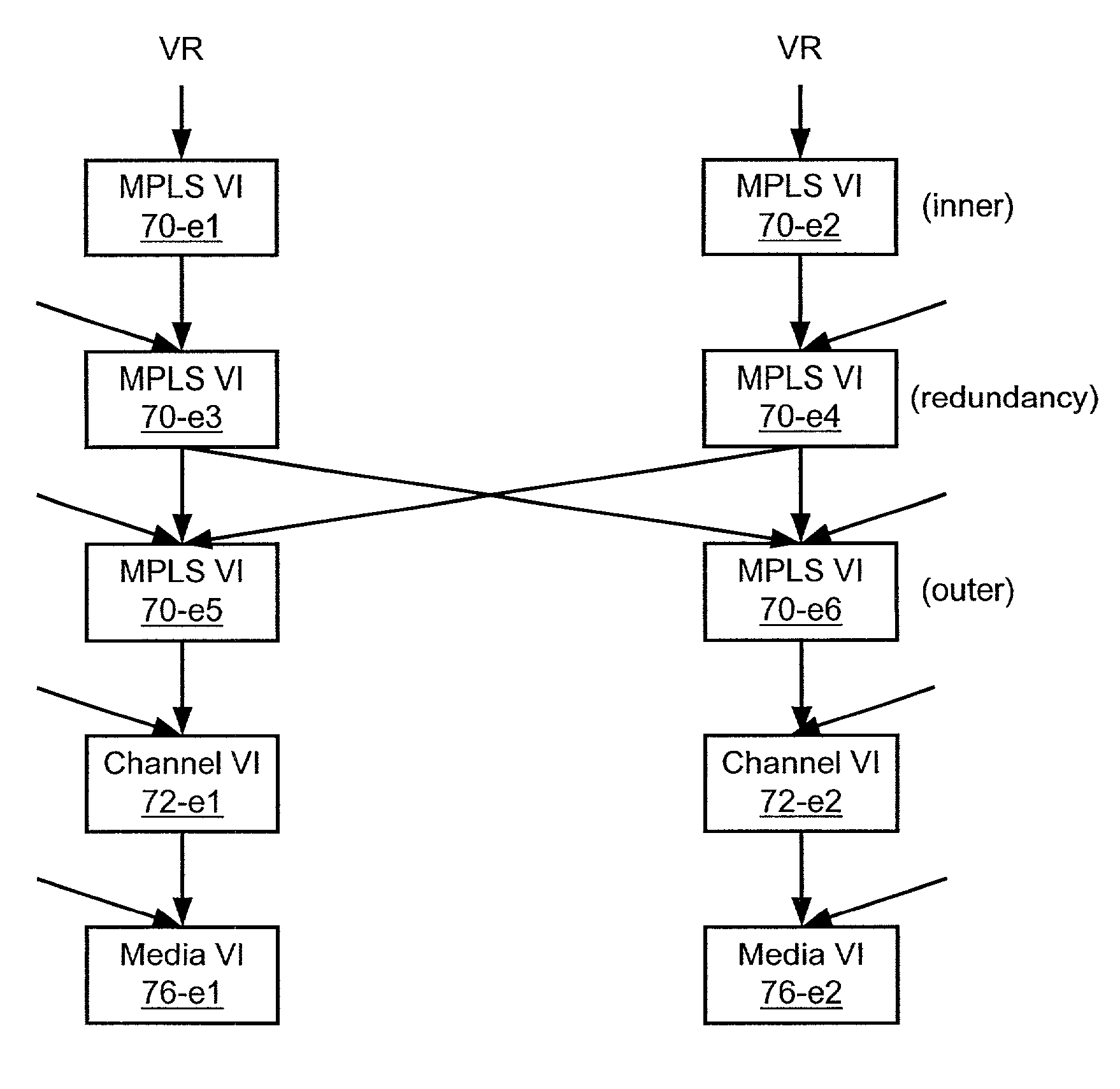 Network device virtual interface