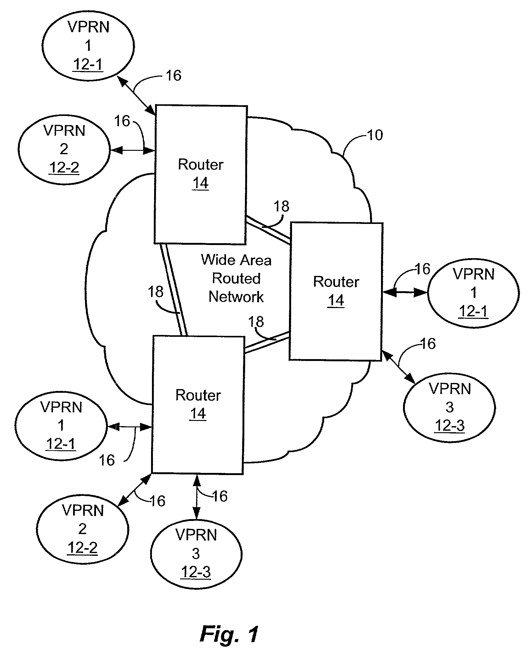 Network device virtual interface