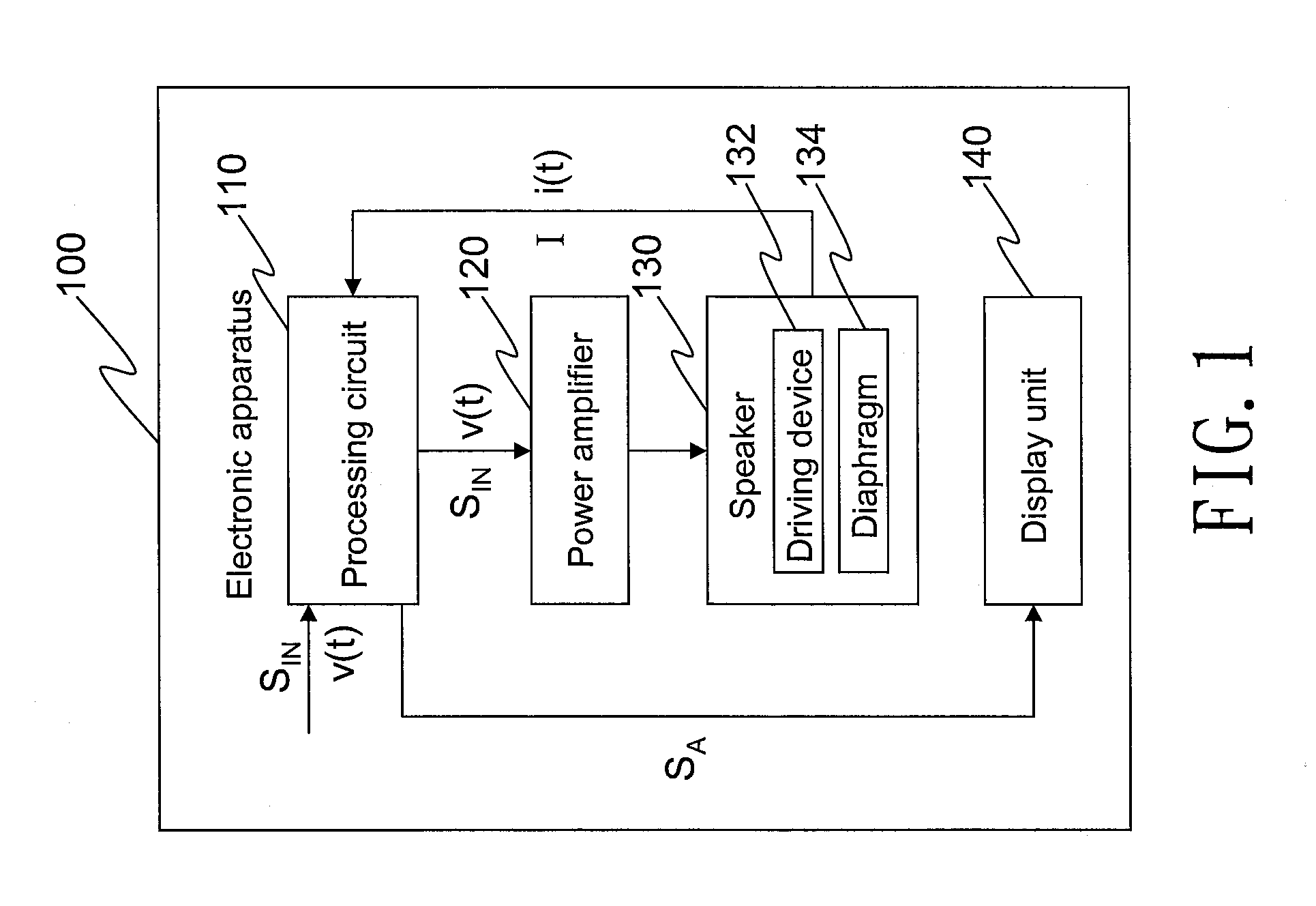 Audio signal measurement method for speaker and electronic apparatus having the speaker