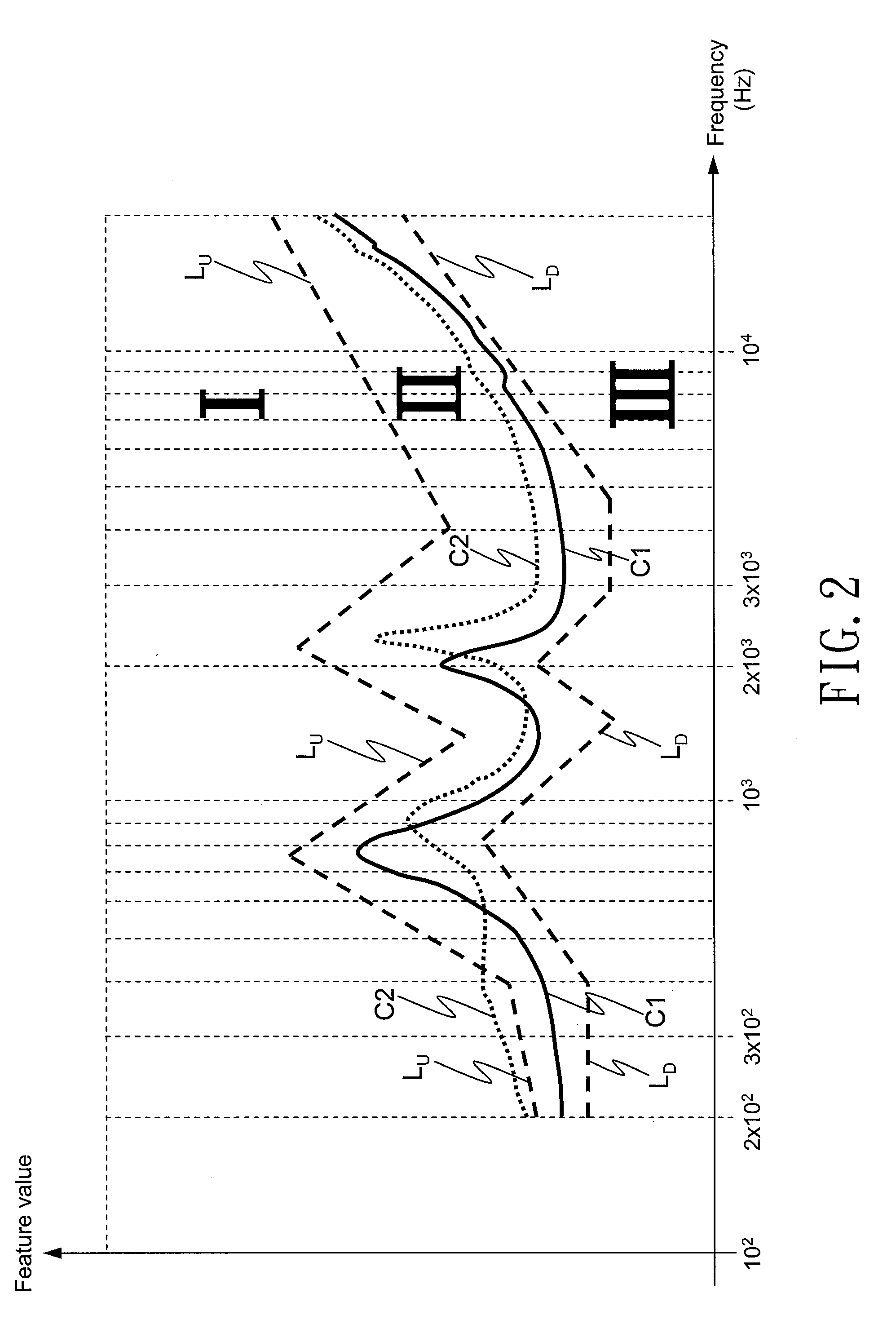 Audio signal measurement method for speaker and electronic apparatus having the speaker