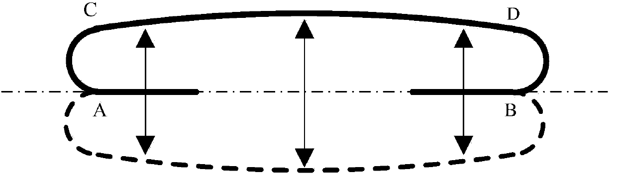 A measurement state monitoring method and device for a Coriolis mass flowmeter