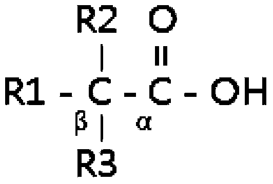 Cataplasm used for inner electrode and laminated ceramic electronic part using the same