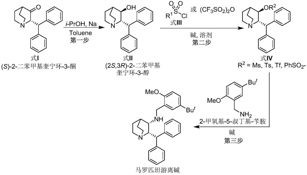 A kind of preparation method of maropitant free base