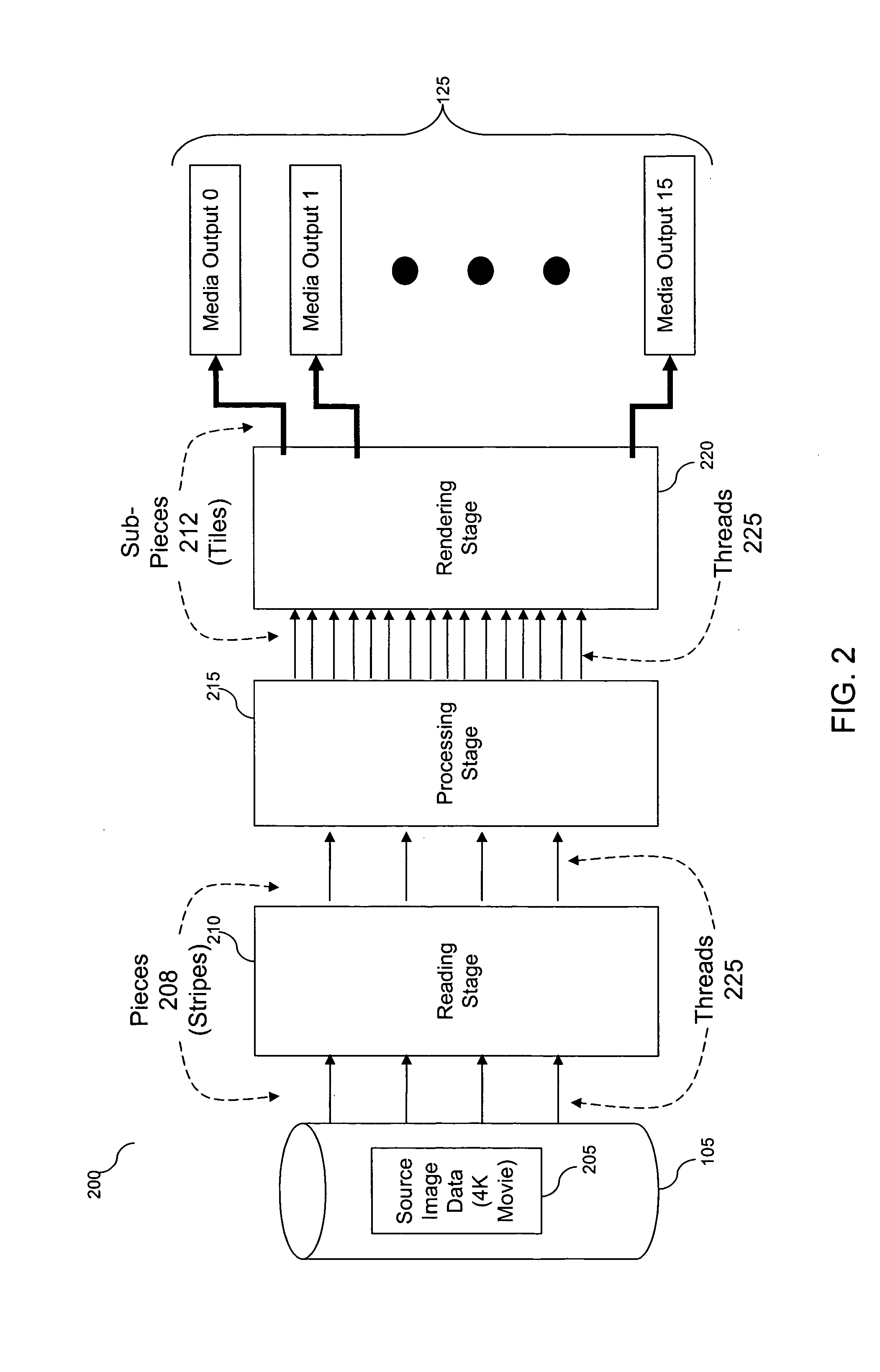 Scalable method and system for streaming high-resolution media