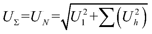 Test system and method for influences of harmonic waves on temperature rise and loss of parallel capacitors