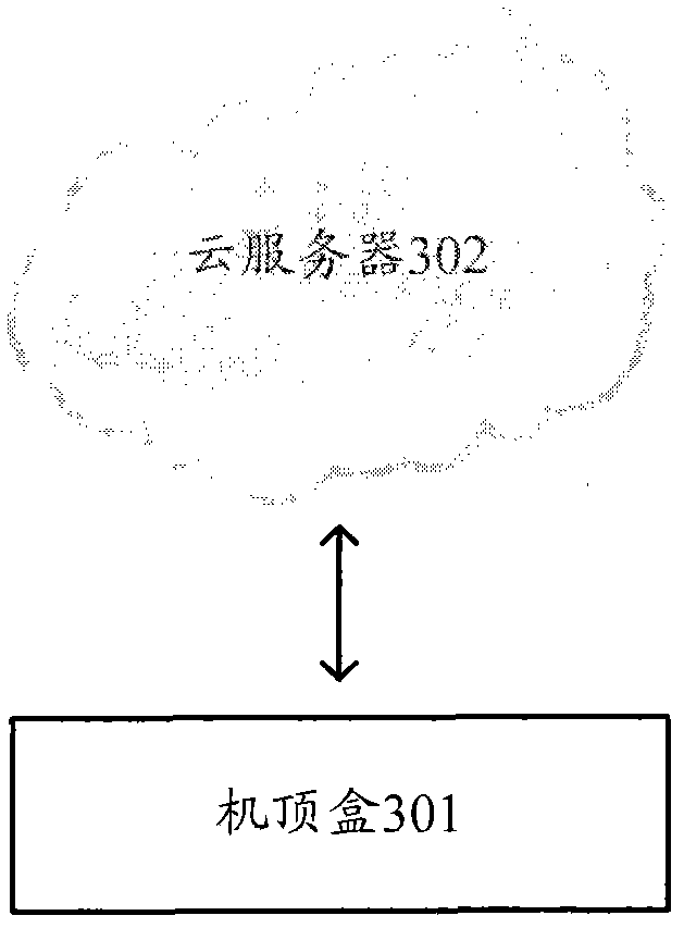 Voice processing method, system, remote controller, set-top box and cloud server