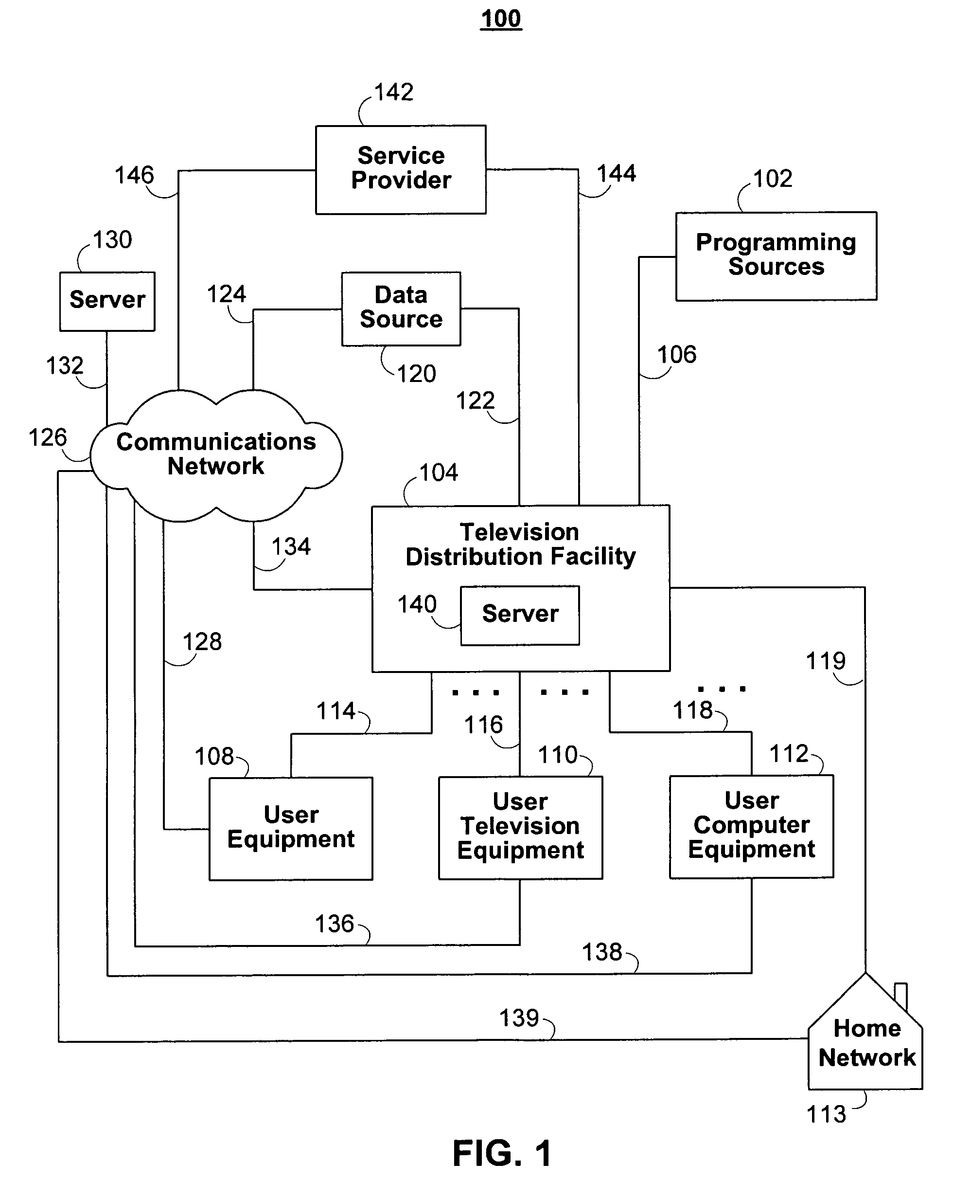 Interactive media guidance system having multiple devices