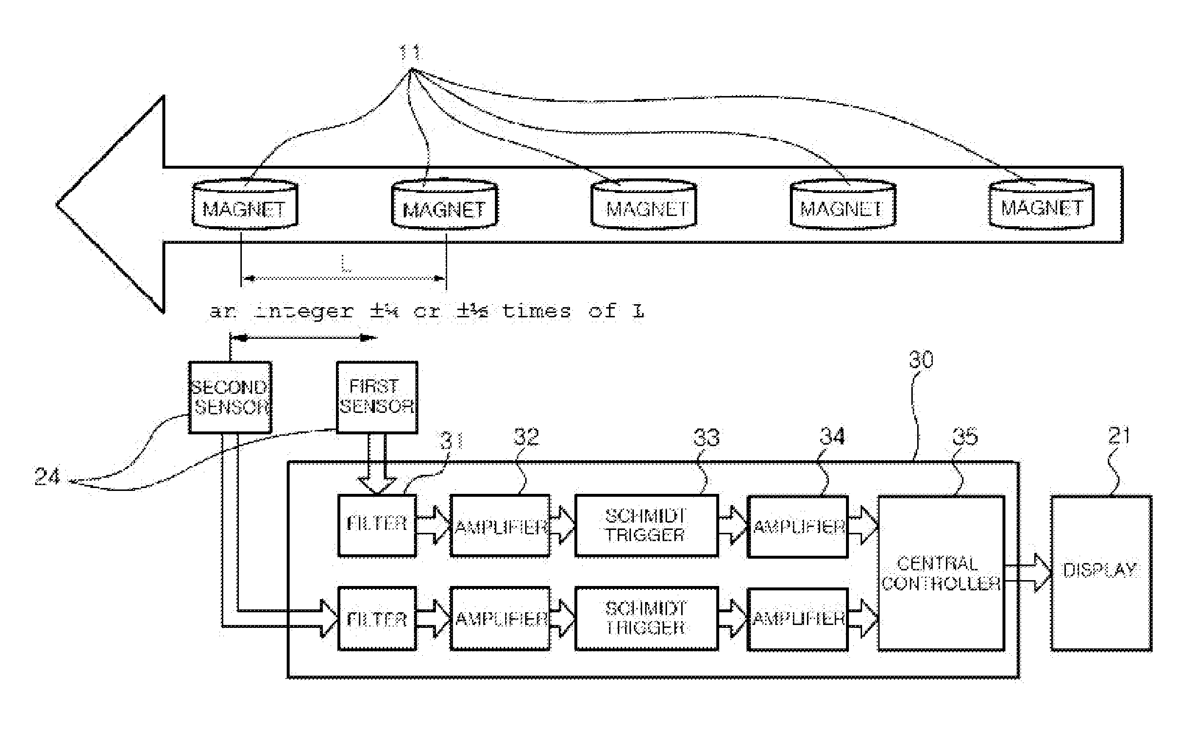 Waist belt for automatically measuring waist circumference