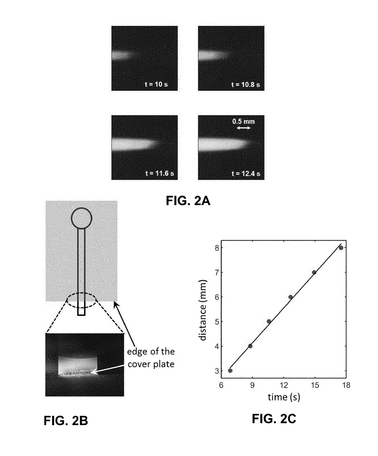 Electrical Energy Generation in Fluidic Channels and Membranes Using Spontaneous Capillary Flow