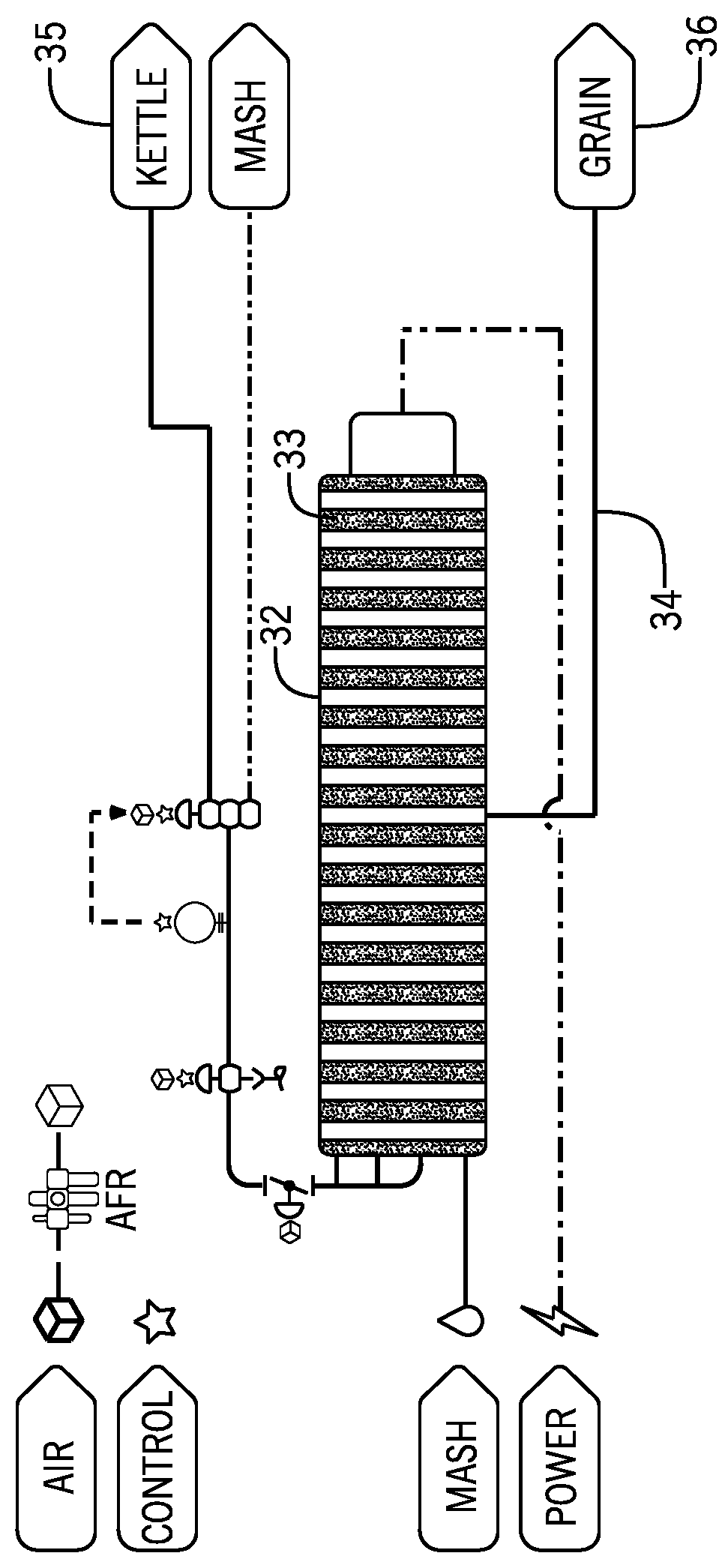 System and method for wort generation