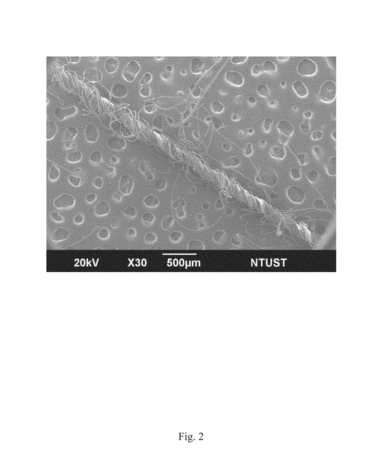 Method of manufacturing a bundle of electrospun yarn and manufacturing equipment for the same