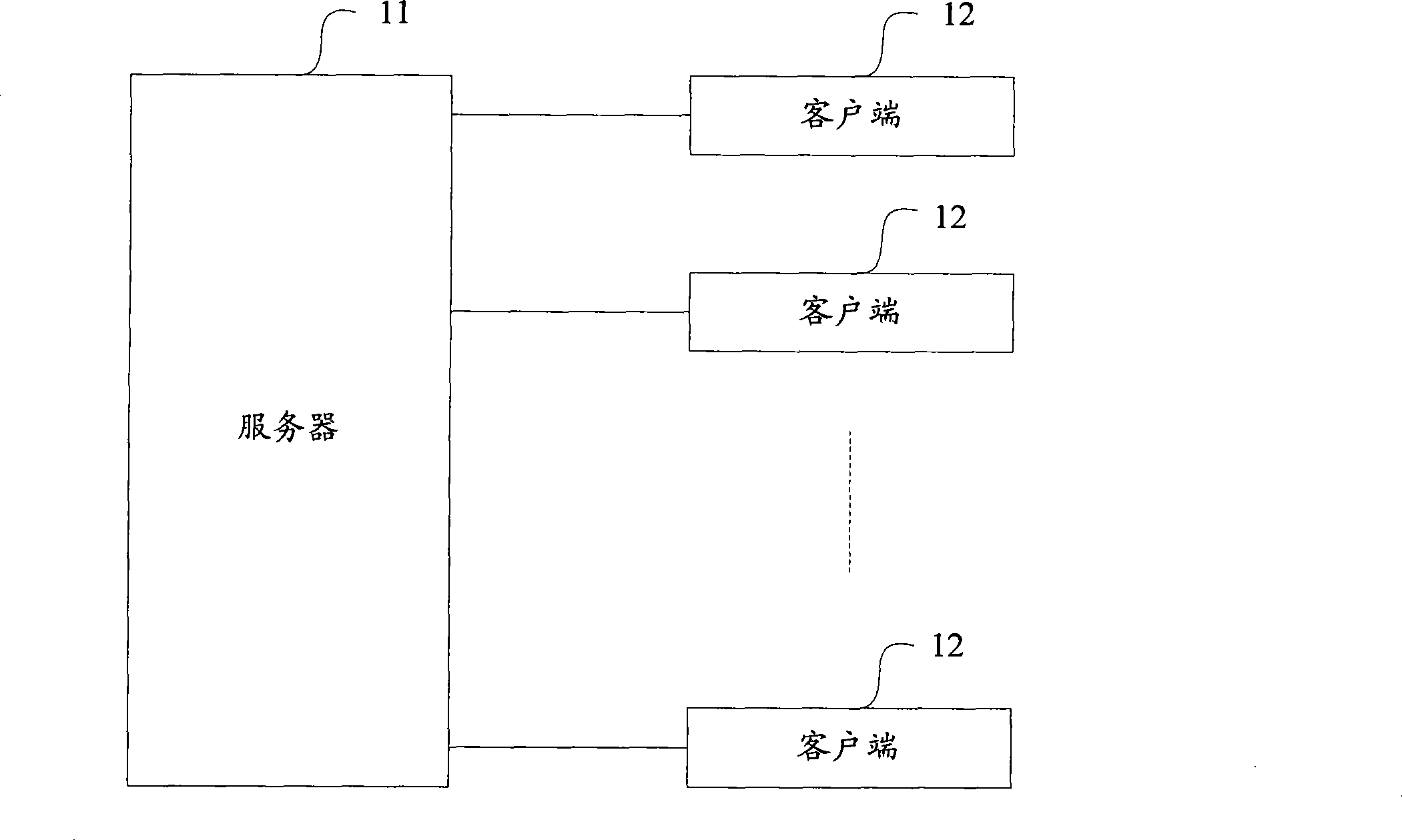 Method, system and device for digital content authentication