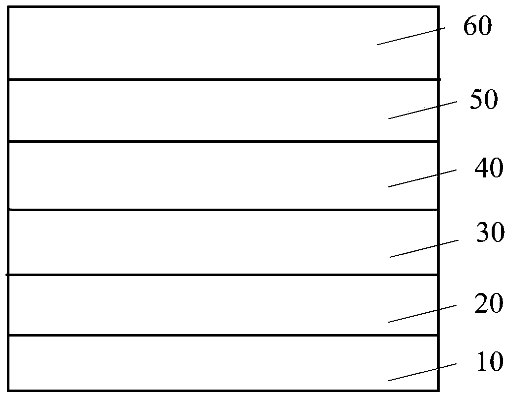 A light-emitting diode epitaxial wafer