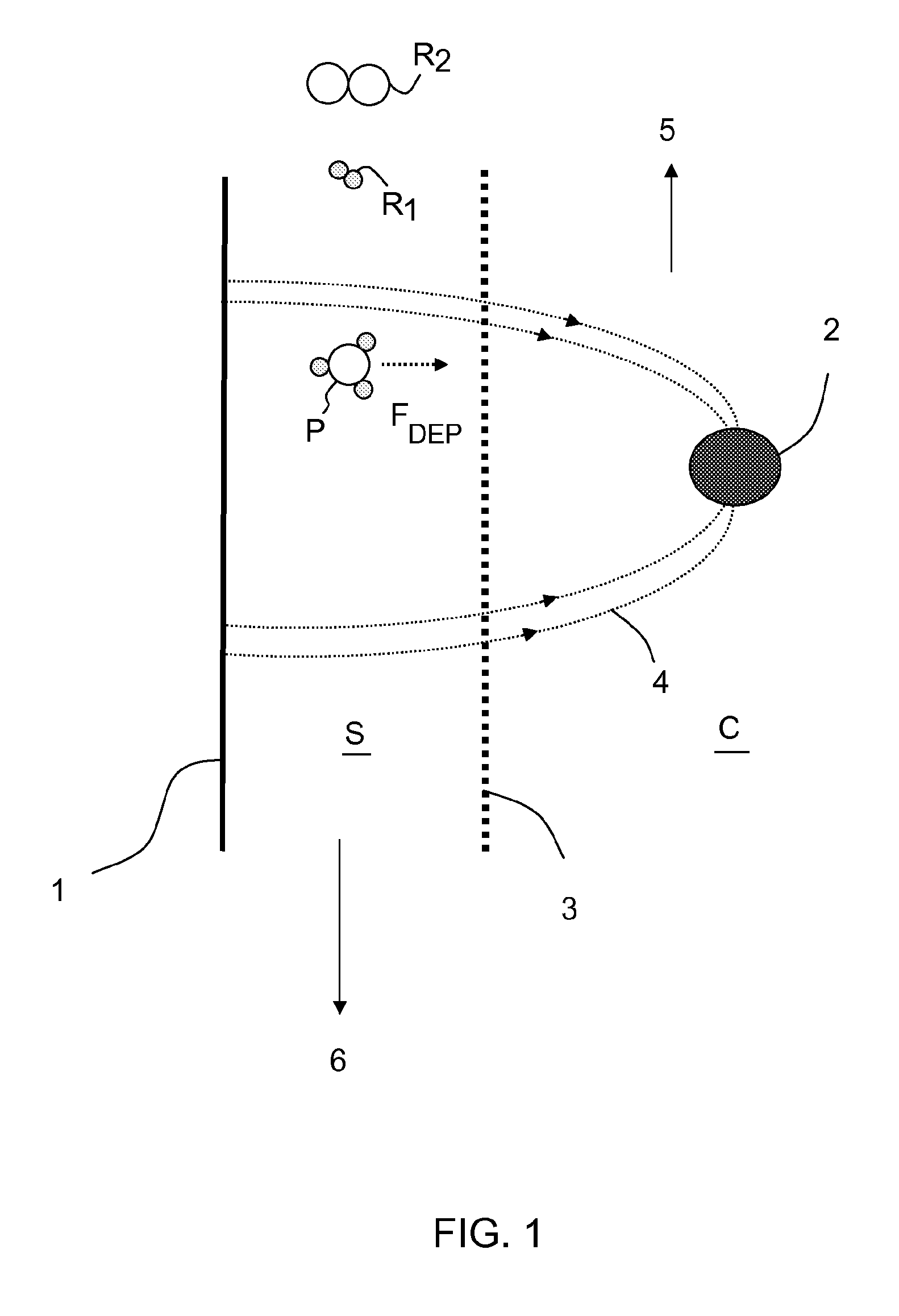 Process for selective removal of a product from a gaseous system