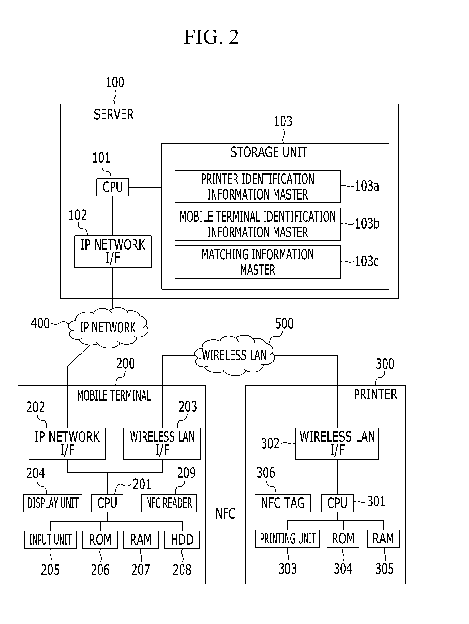 Network printing system and network printing program