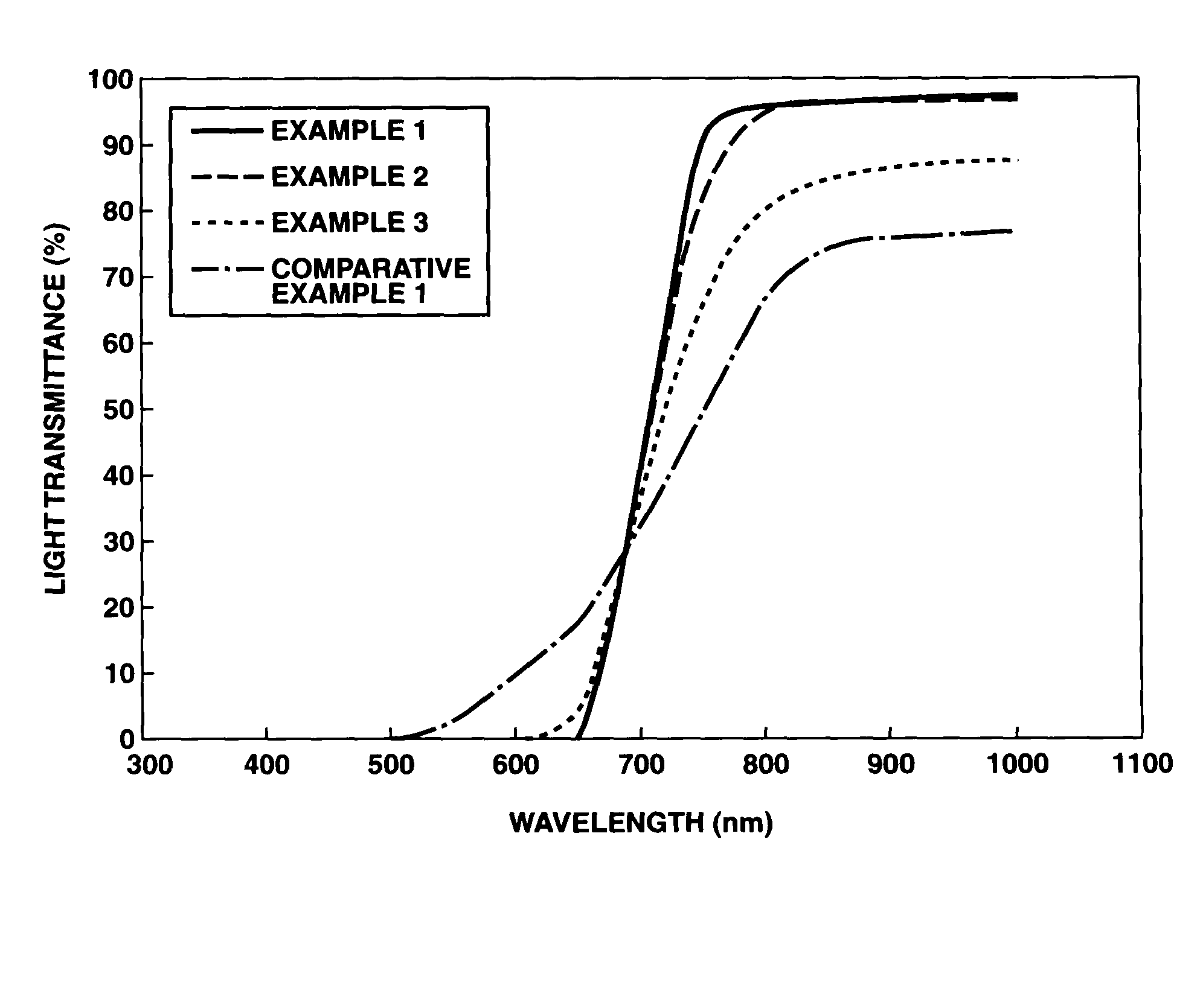 Visible light-shielding silicone rubber composition, cured product, and optoelectronic device