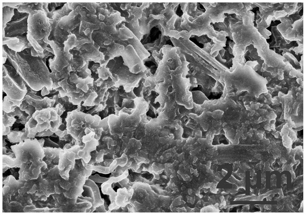 Electrolyte and lithium battery