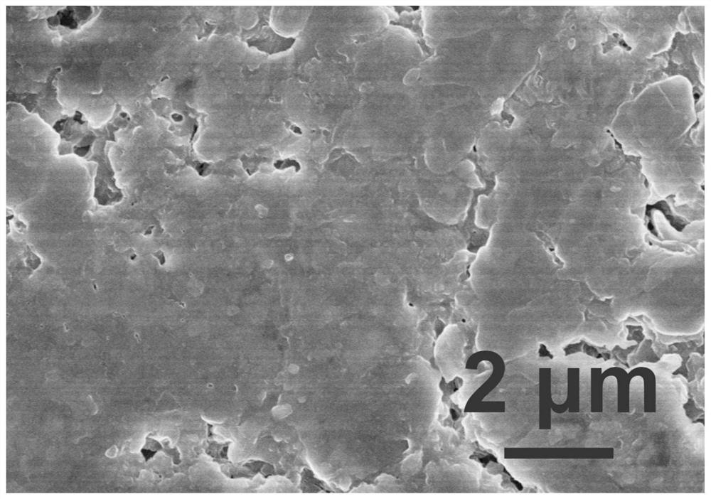 Electrolyte and lithium battery