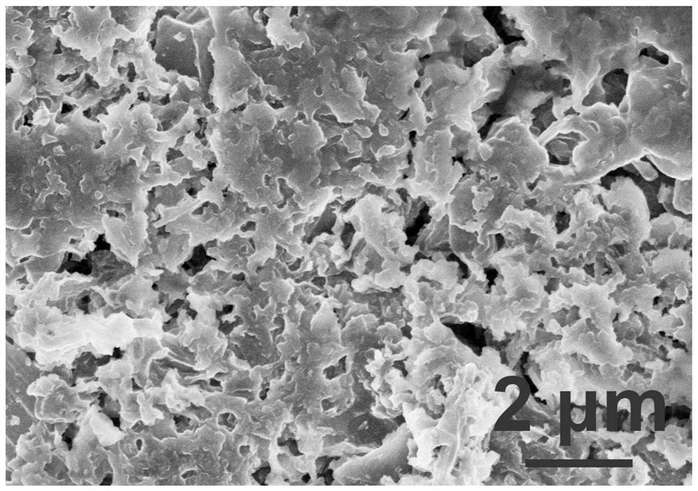 Electrolyte and lithium battery