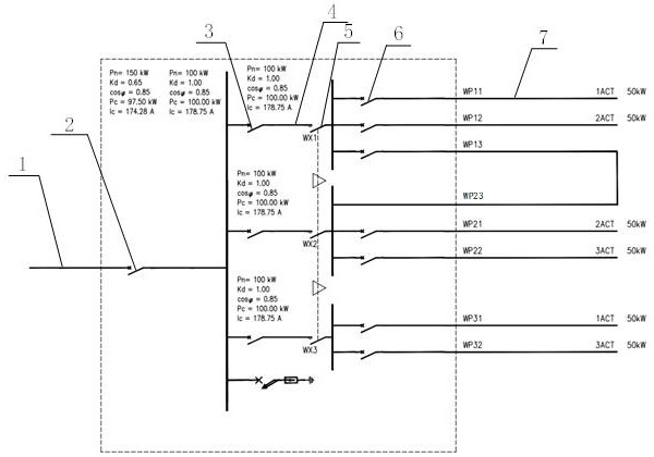 A grouped power distribution system suitable for limited power supply capacity and its power distribution method