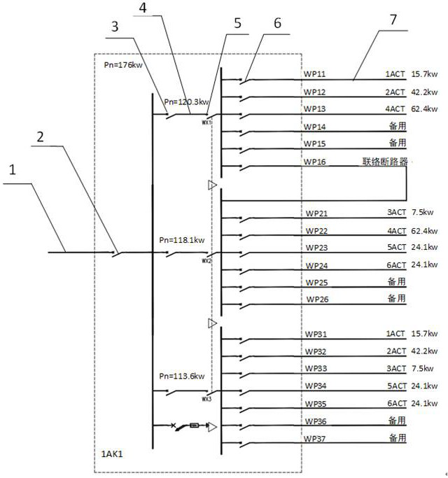 A grouped power distribution system suitable for limited power supply capacity and its power distribution method