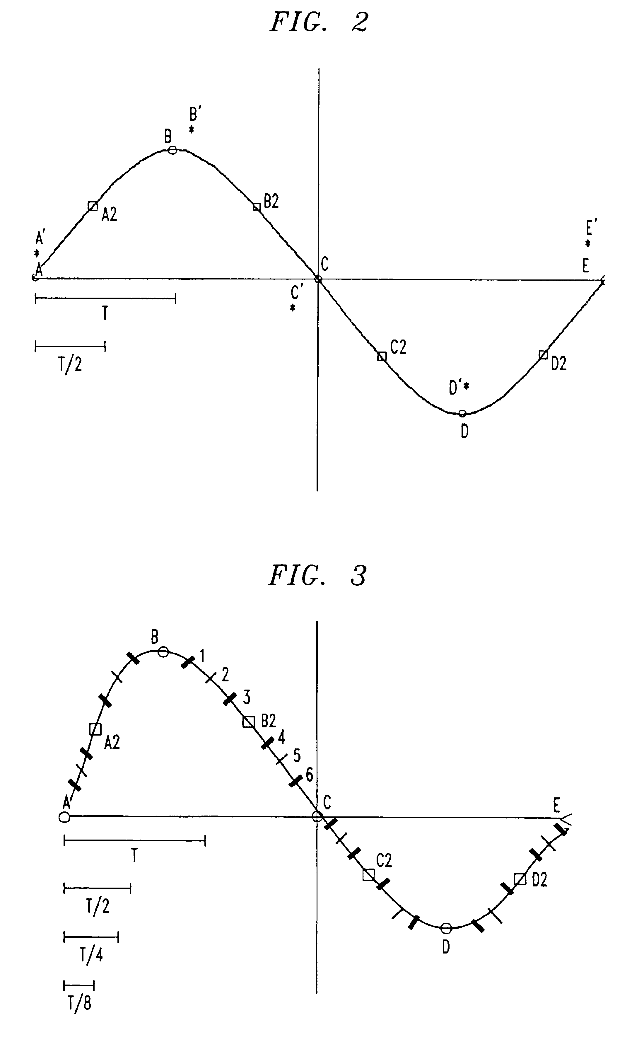 Scheme to improve performance of timing recovery systems for read channels in a disk drive