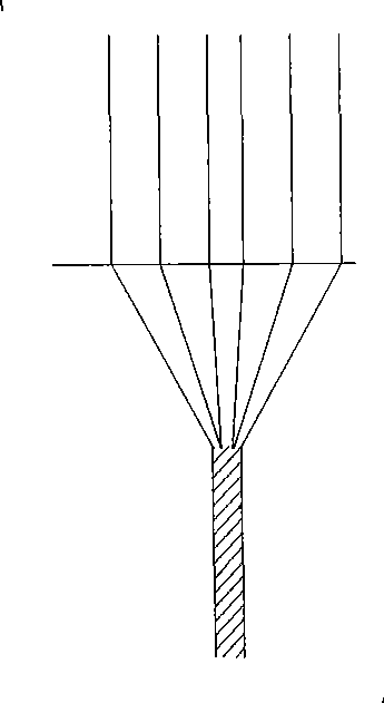 Frame spinning semi-tight spinning process