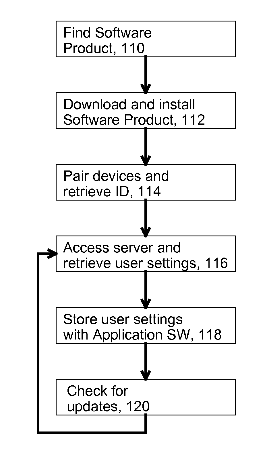 Hearing aid and a method for audio streaming