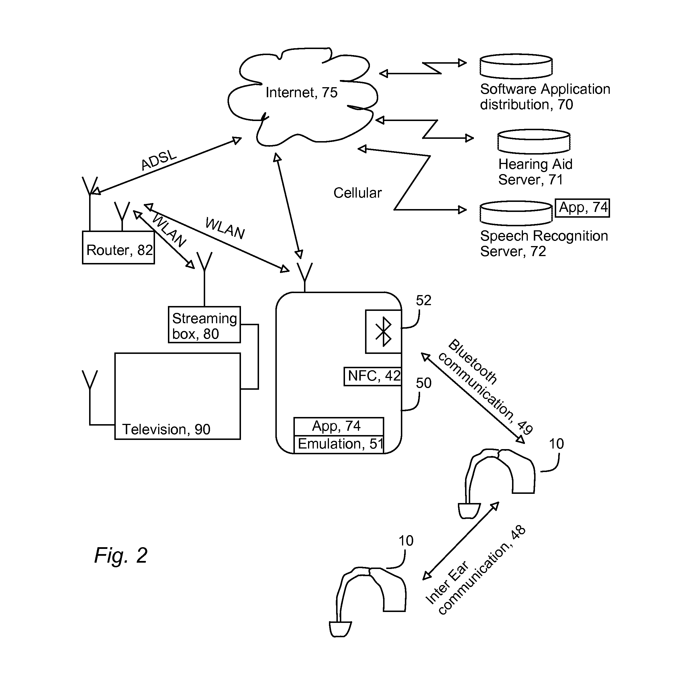 Hearing aid and a method for audio streaming