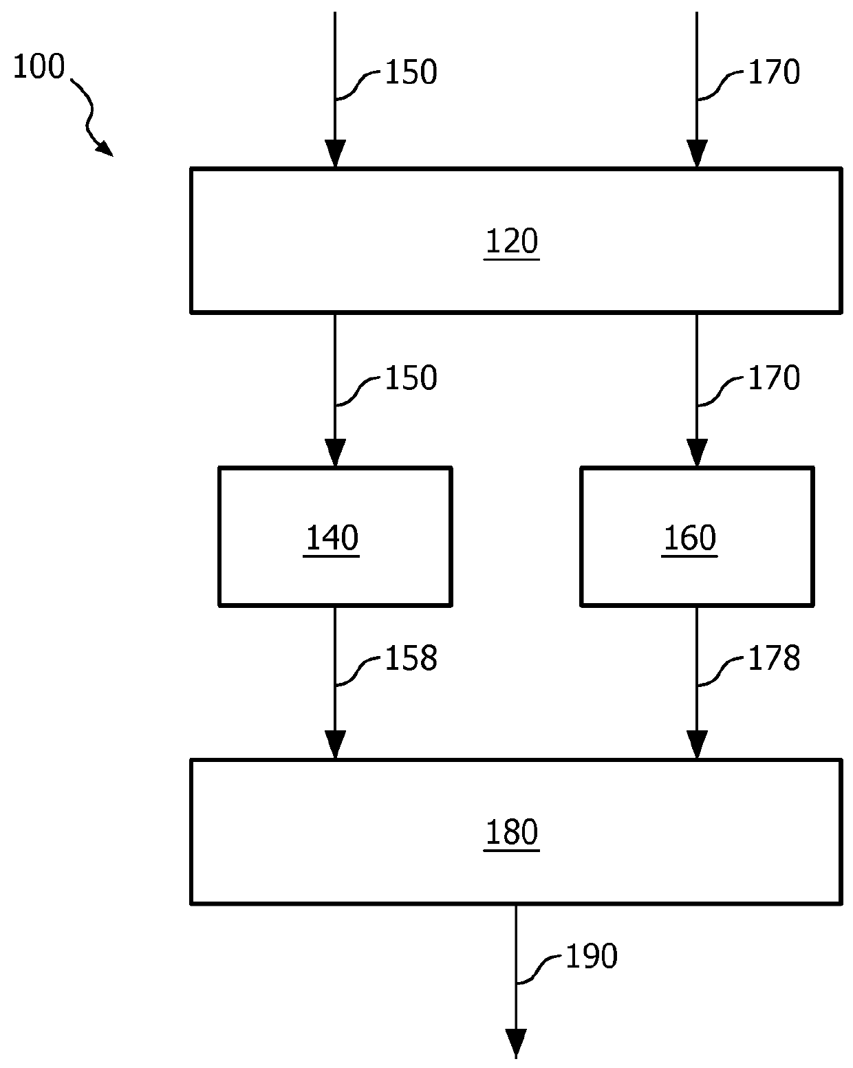 Processing depth data of a three-dimensional scene