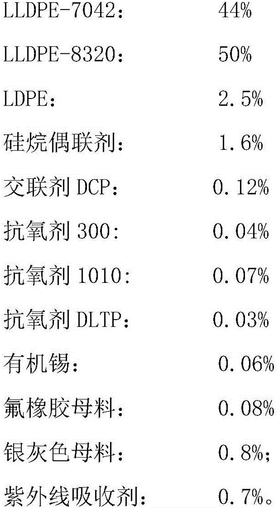 Two-step preparation method of insulation material for silver-gray aerial insulated cables