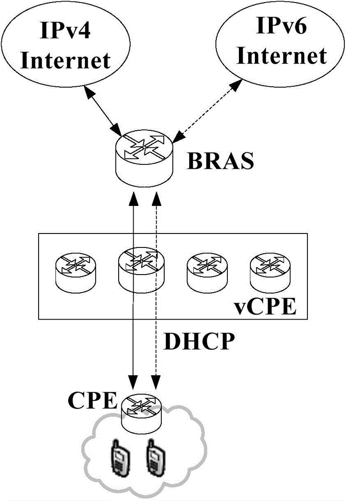 Communication method, communication system and virtual client terminal equipment