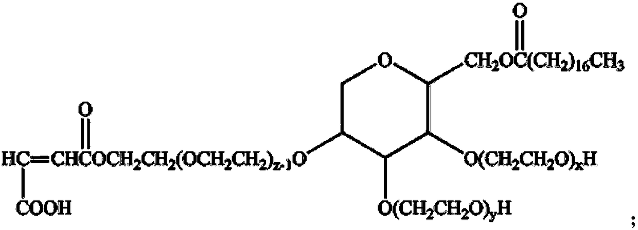 A kind of resin for dripping film and its preparation method and application