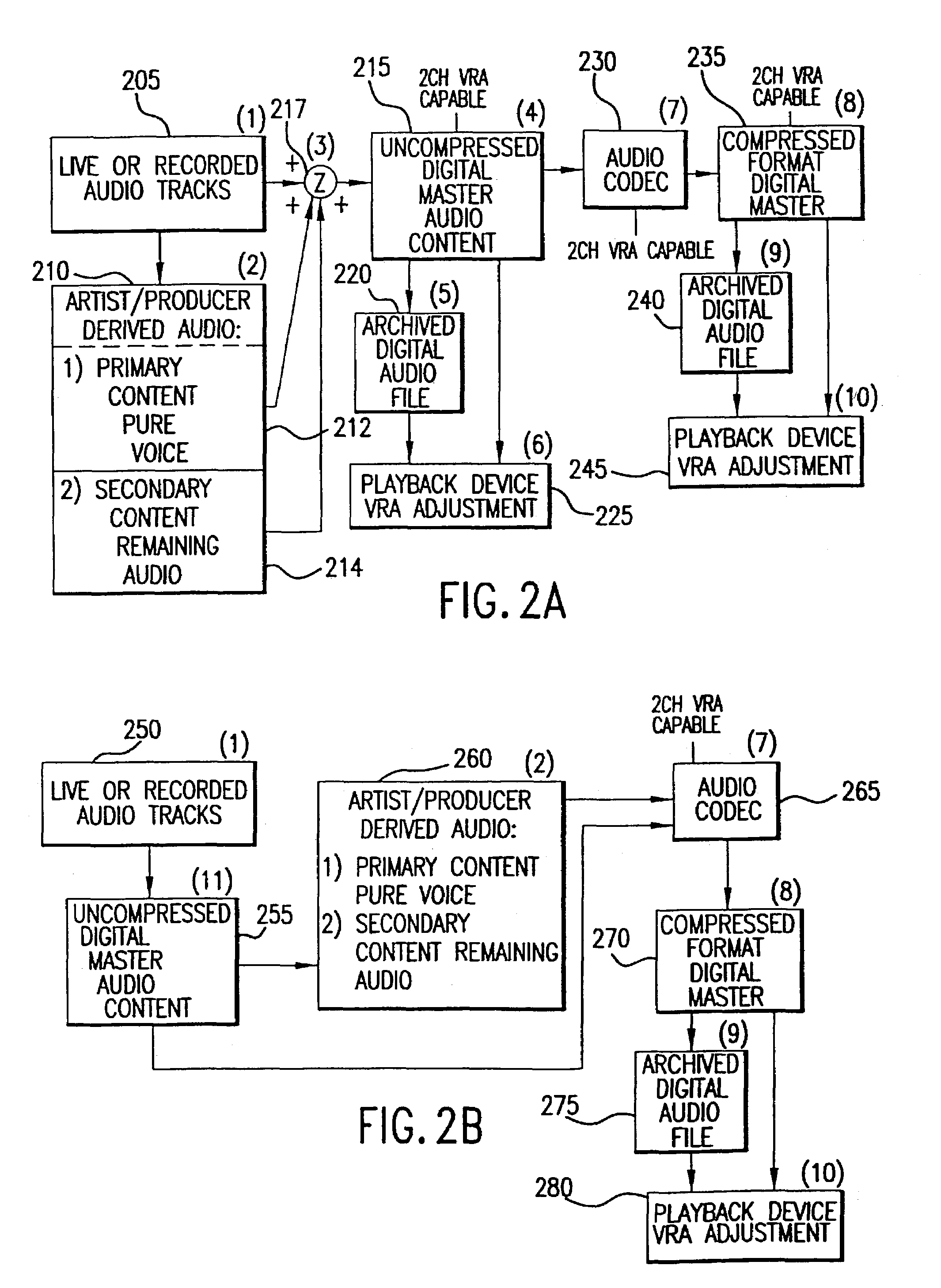 Method and apparatus for accommodating primary content audio and secondary content remaining audio capability in the digital audio production process