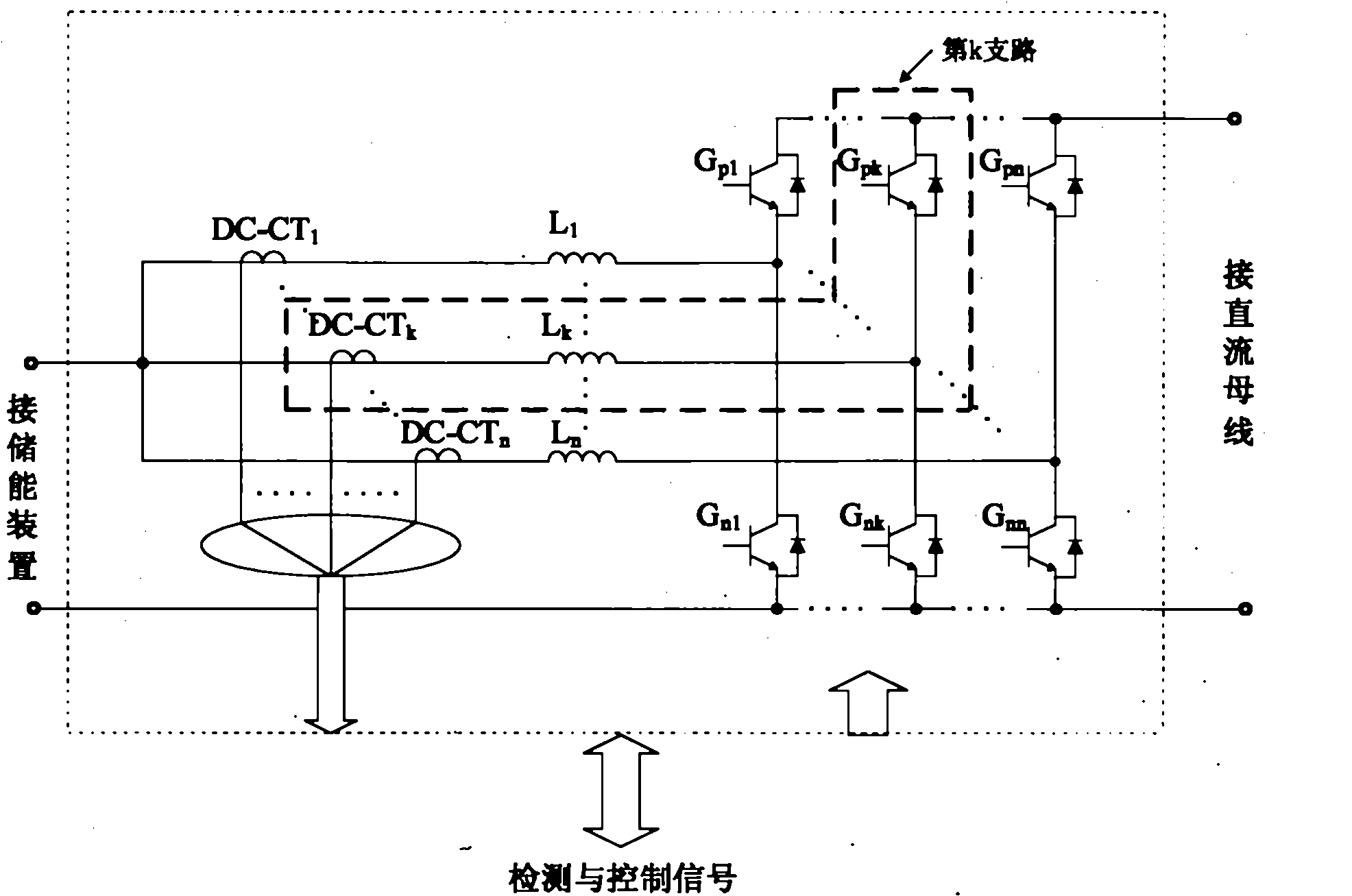 Control device for elevator