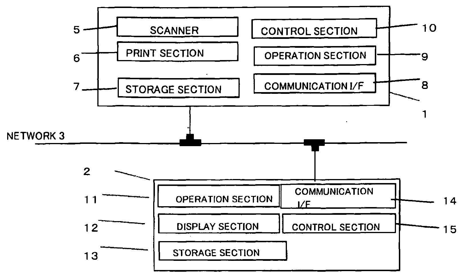 Image communication system and image communication apparatus