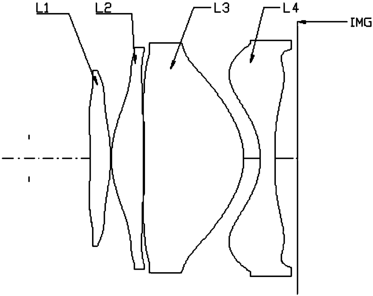 an optical lens