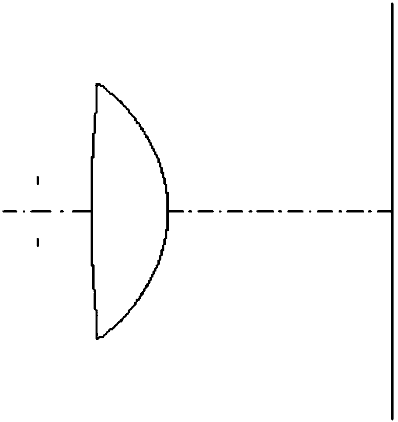 an optical lens