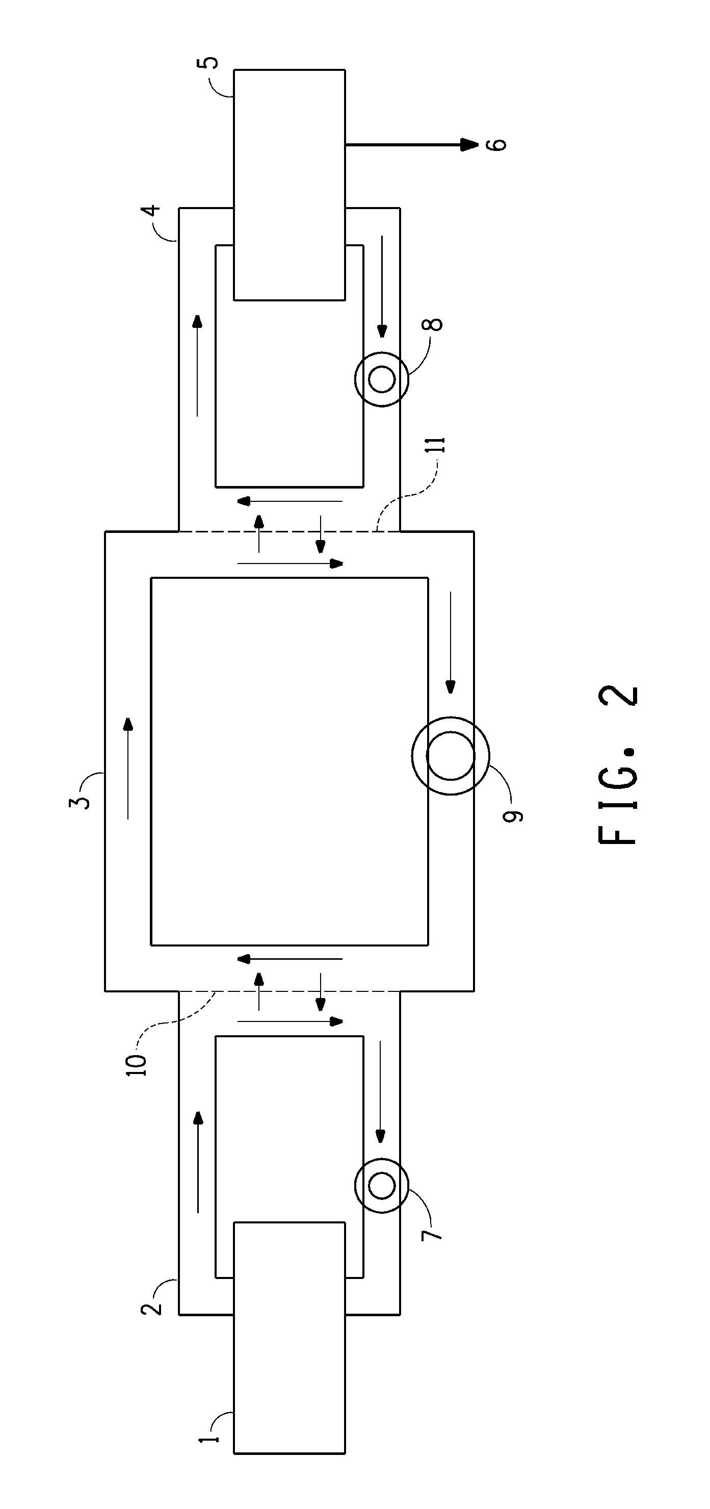 Compartmentalized simultaneous saccharification and fermentation of biomass