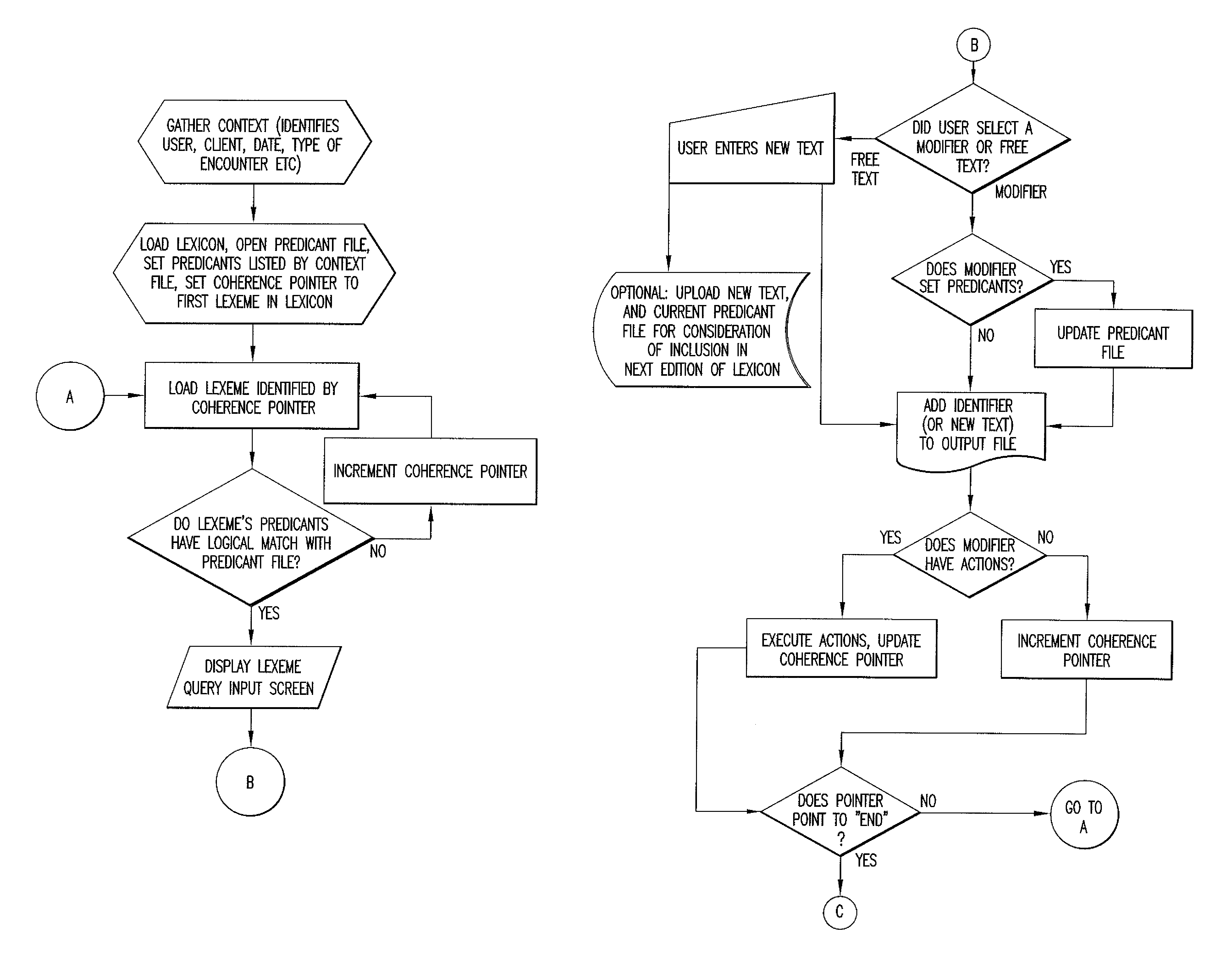 Automated report generation system using a structured lexicon of active lexemes and method