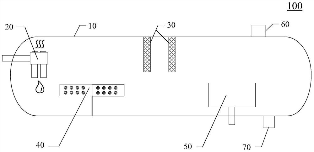 Gas-liquid separator