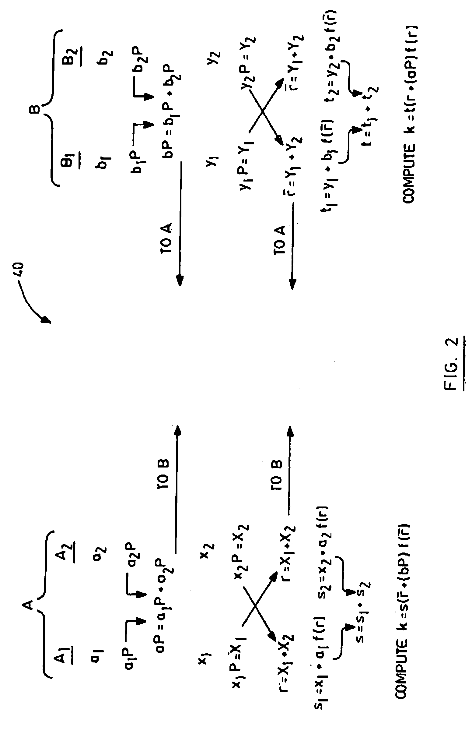 Split-key key-agreement protocol